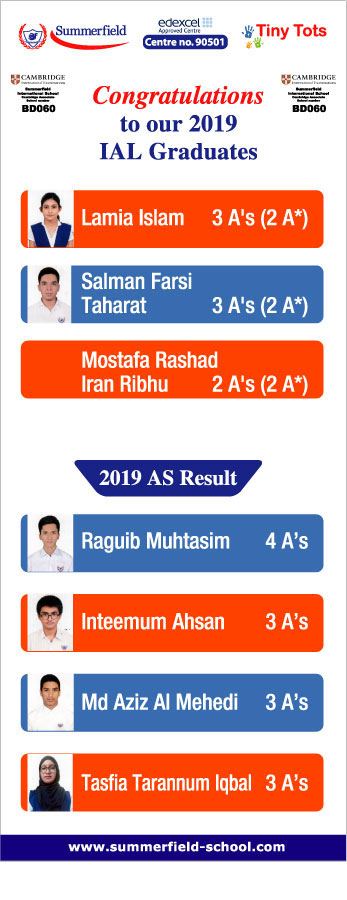 Result